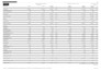 take care of your accounting in datev